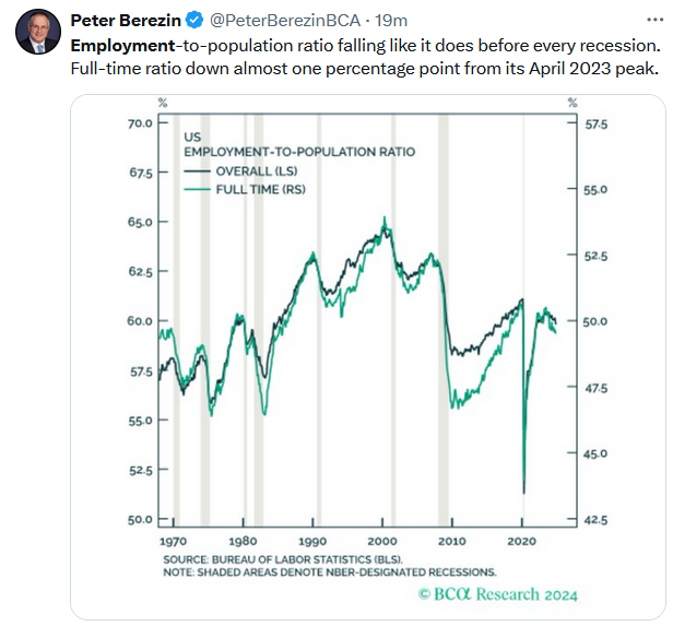 Housing Affordability Brings Market To A Standstill